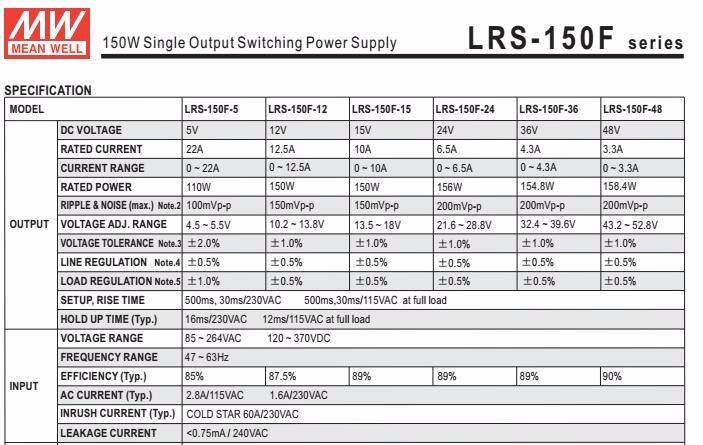 LRS 150 SPEC 1