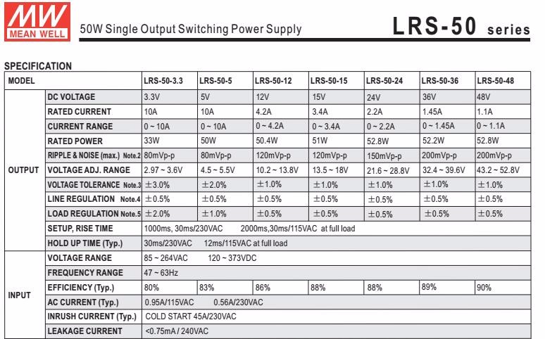 LRS 50 spec 2