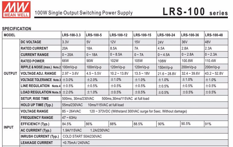 LRS 100 SPEC 2