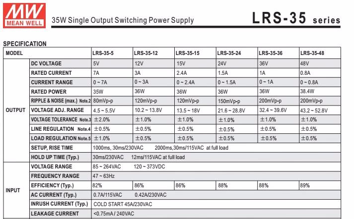 LRS 35 spec 2