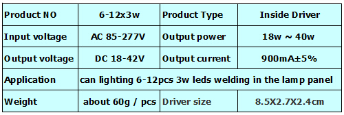 spe-6-12x3w