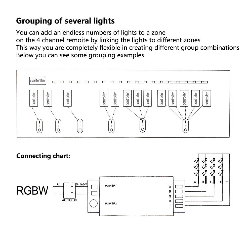 +RGBW_03