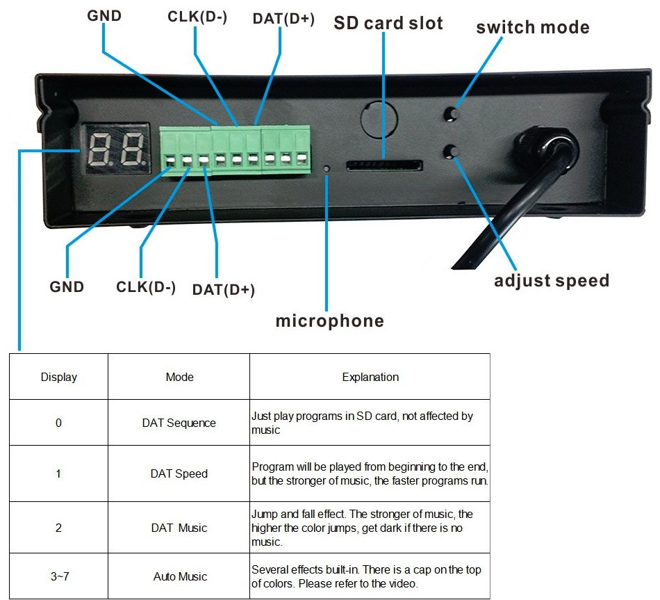 H803SC-3