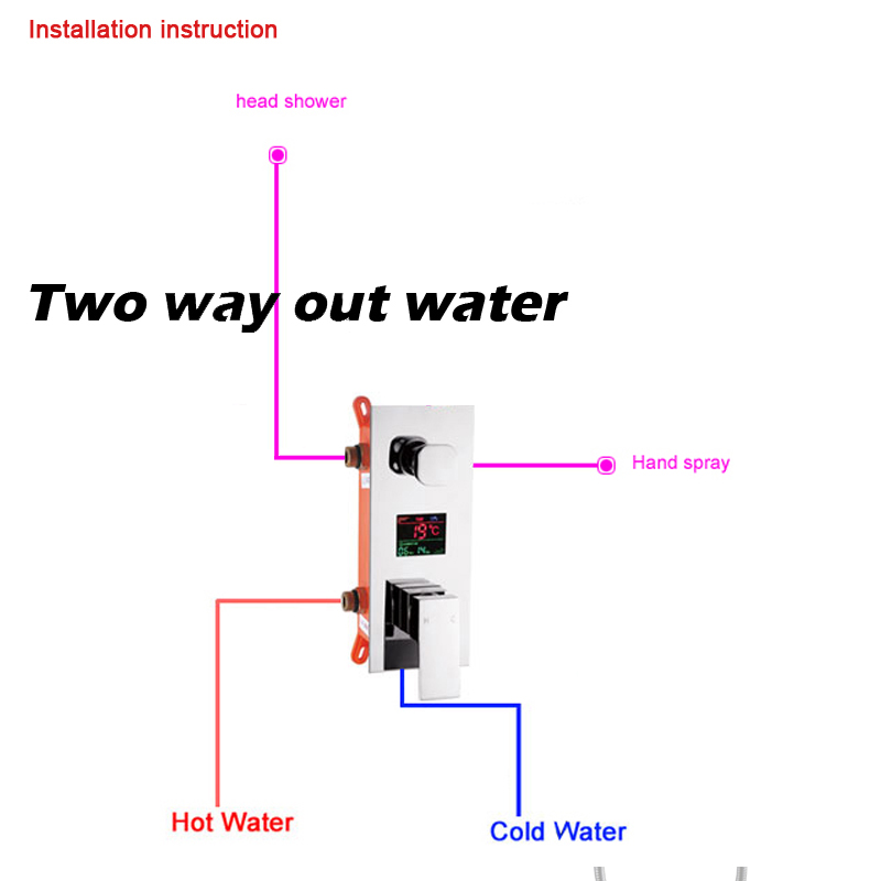 Digital wall mounted 2 or 3 way shower mixer valve control with display