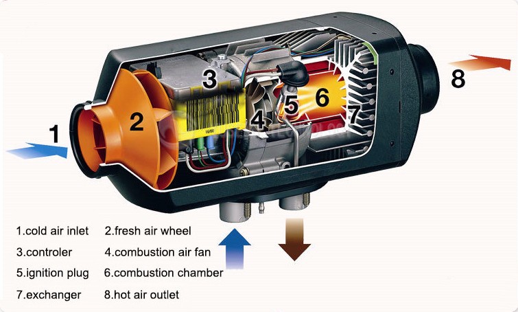 2KW (2)