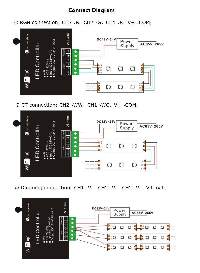 Wifi-led-controller