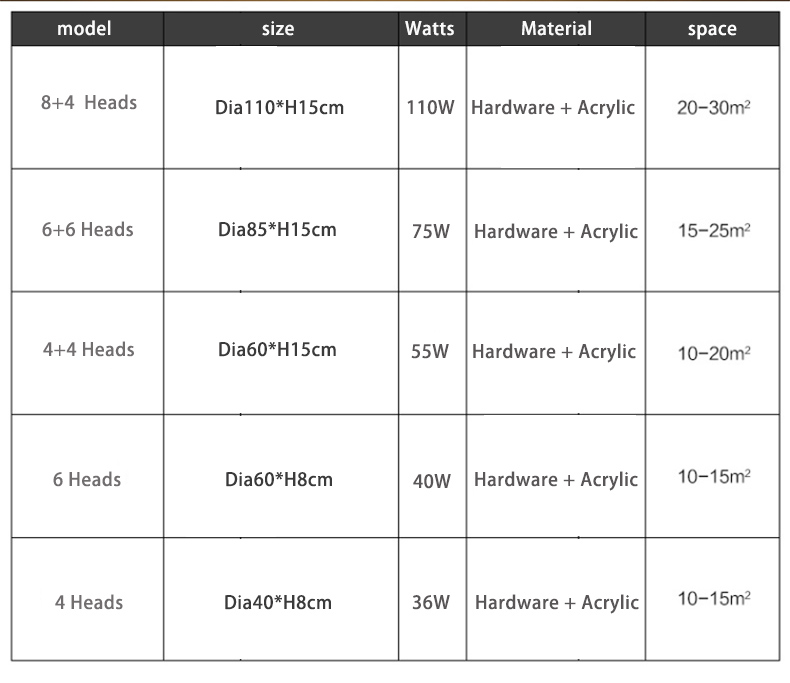 led-_22