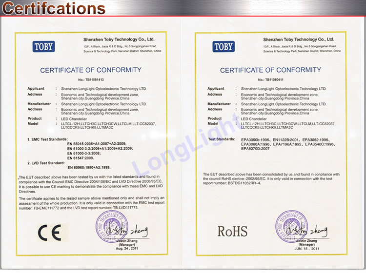 Chandelier-certifcations