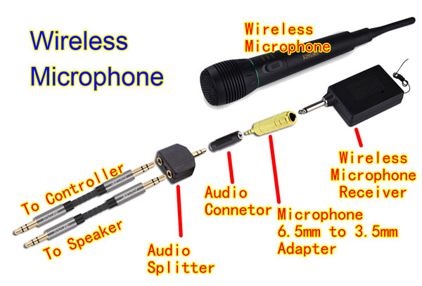 Wireless-mic-small