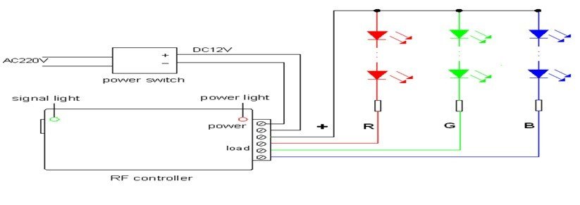 20key RF controller silver connection.jpg