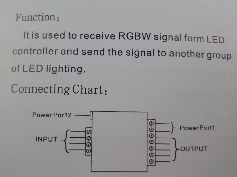 WIFI 20m RGBW 10