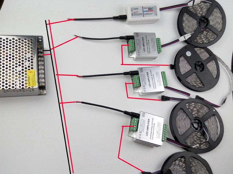 WIFI 20m RGBW install