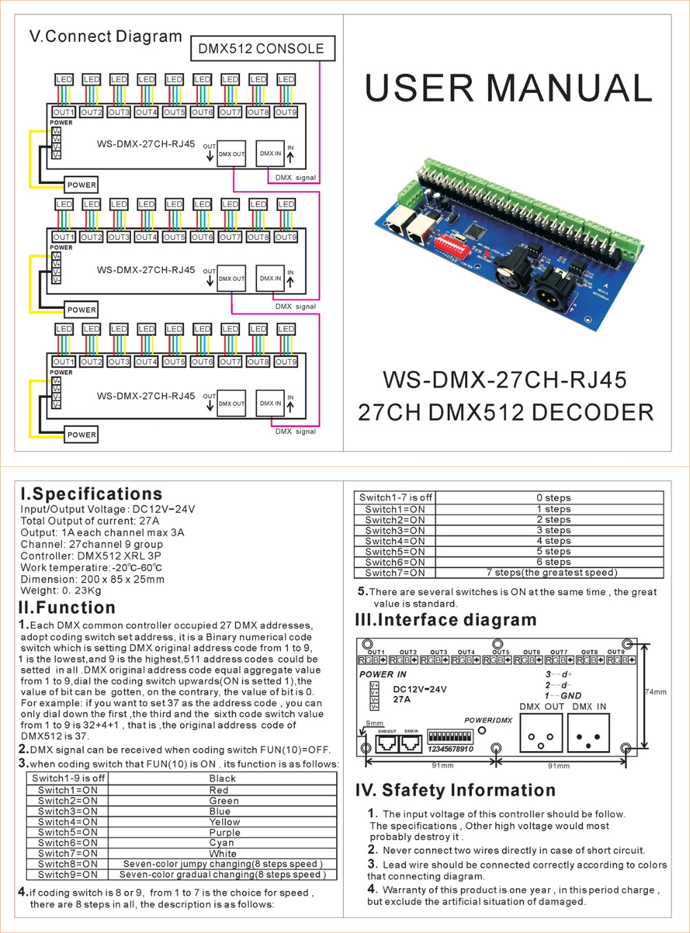 WS-DMX-27CH-RJ45