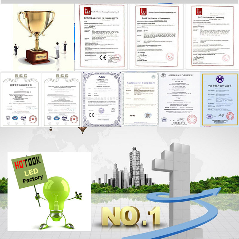 certifications