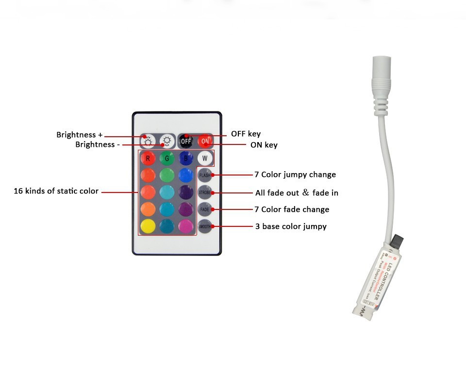 24key Mini IR Controller