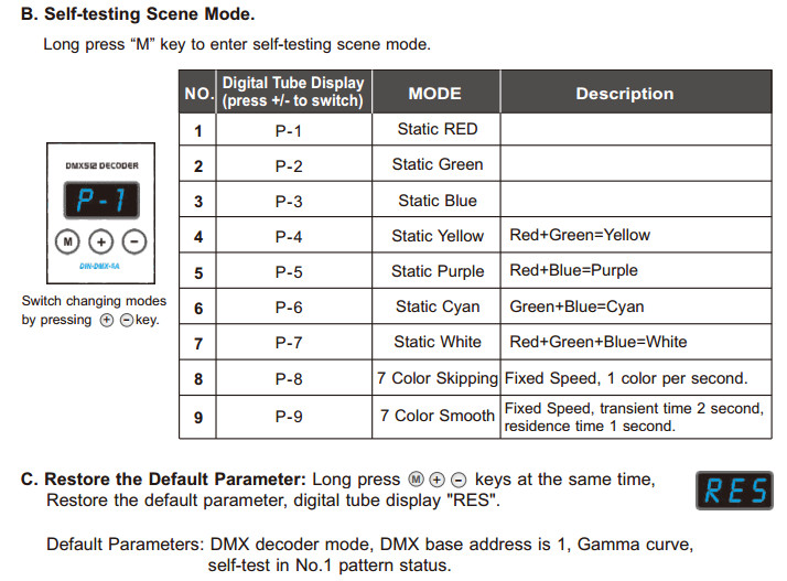 DIN-DMX-5A 6_