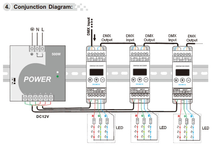 DIN-DMX-5A 7_