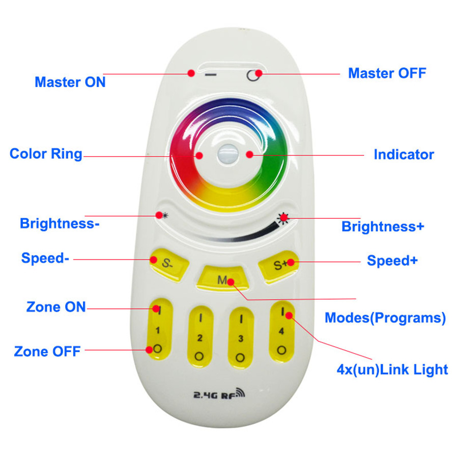 RGBW MI-Light13_