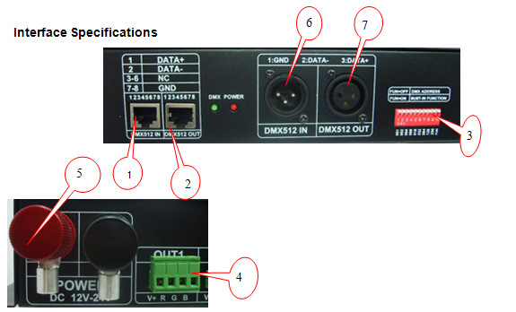 LN-DMXTCON-24CH-LV 2_