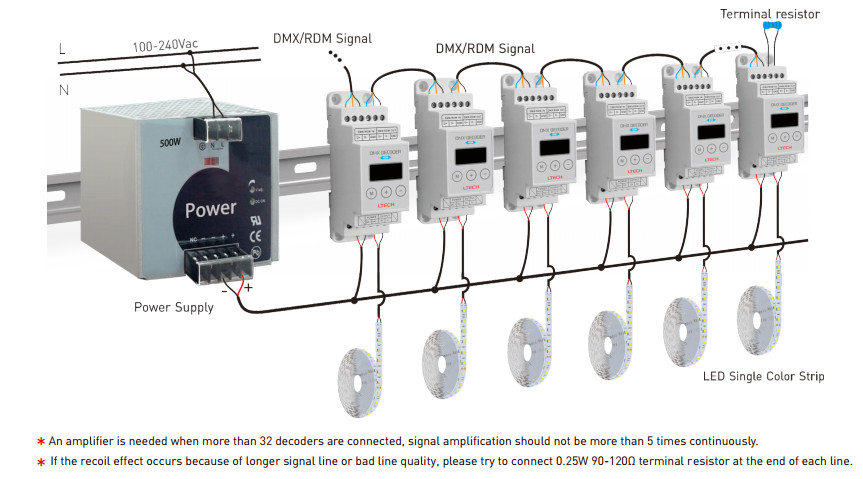 DIN-DMX-12A 3_