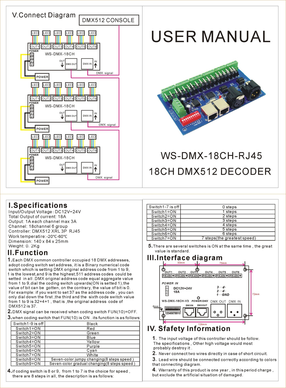 WS-DMX-18CH