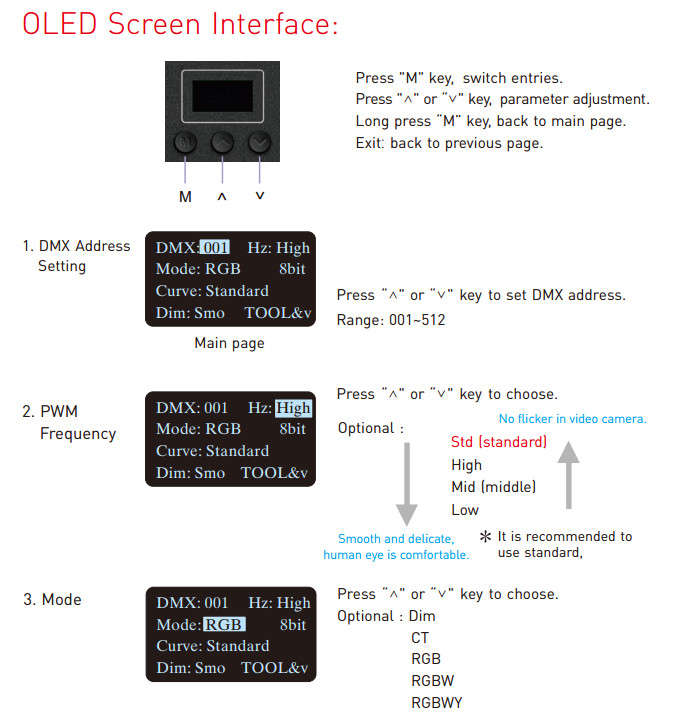 LT-905_OLED 6_