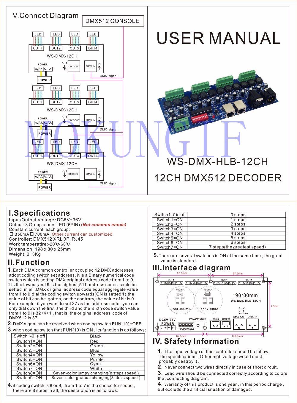 SM-WS-DMX-HLB-12CH