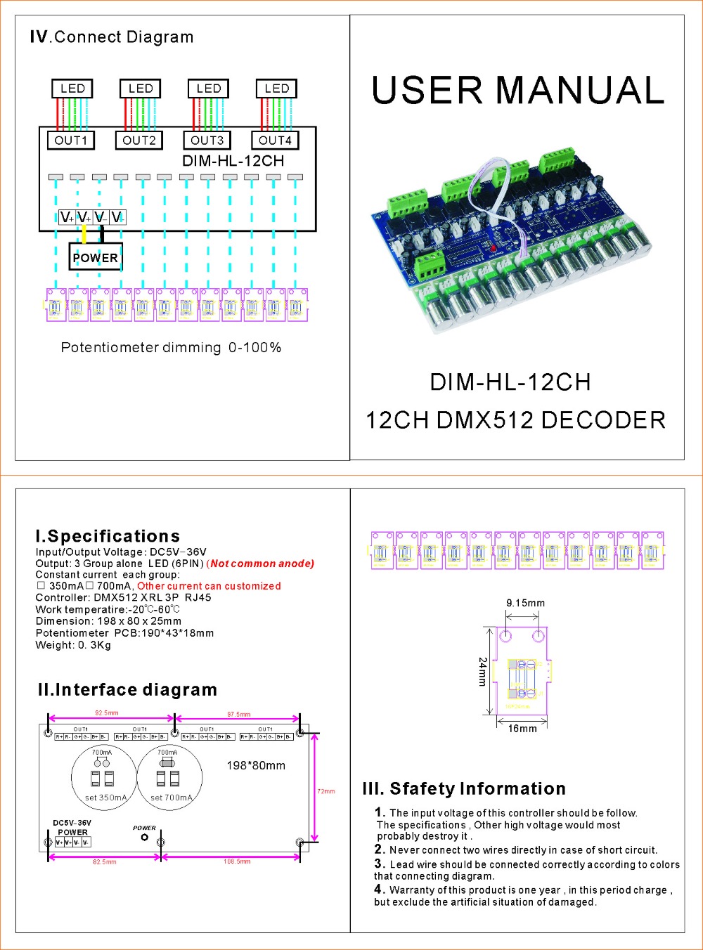 12ch-dim