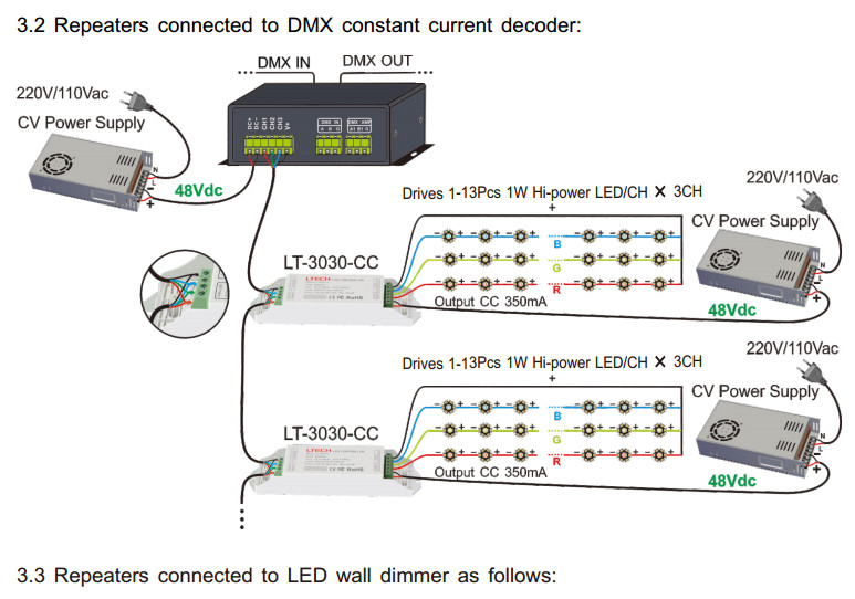 LT-3030-CC 5_