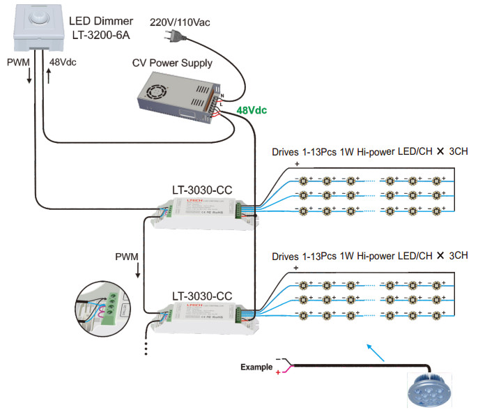 LT-3030-CC 6_