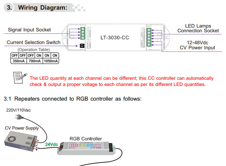 LT-3030-CC 3_