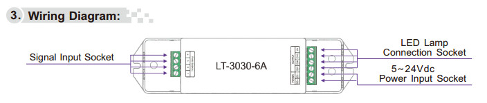 LT-3030-6A 3_