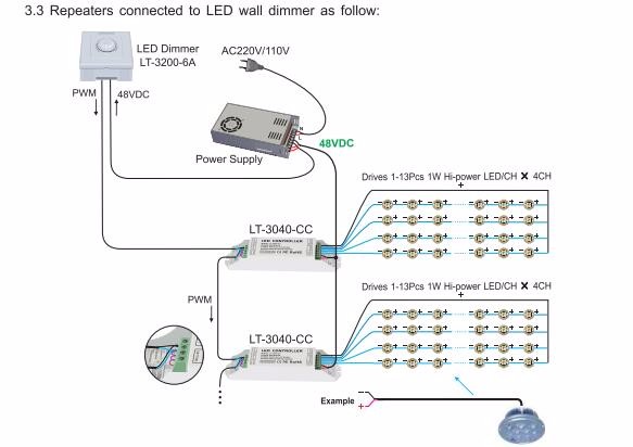 LT-3040-CC 5