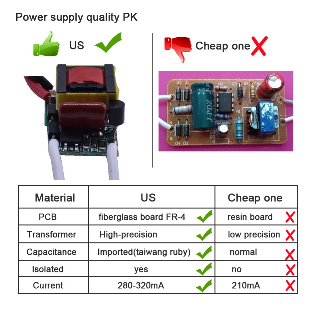 power supply PK