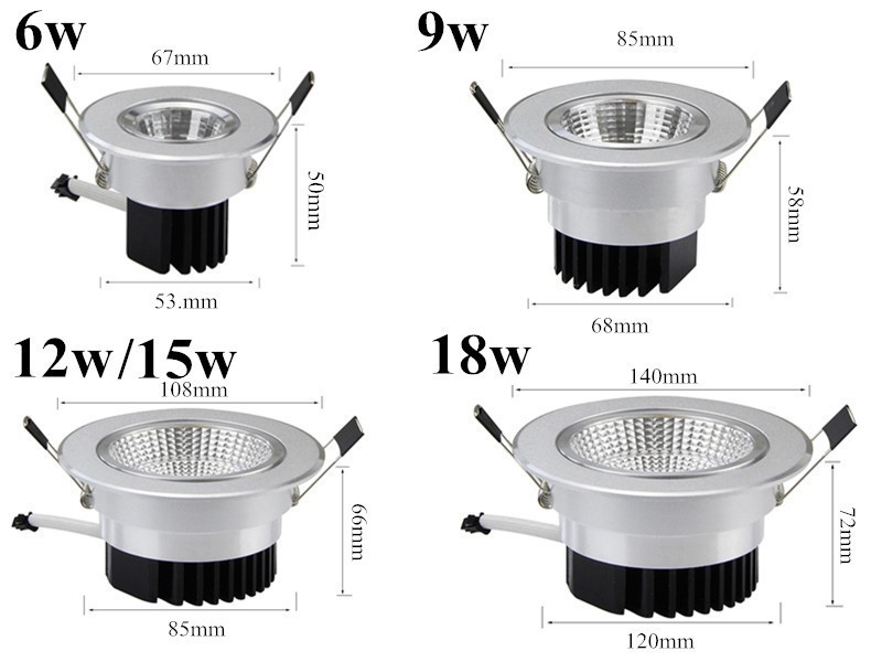 LED Downlight -18