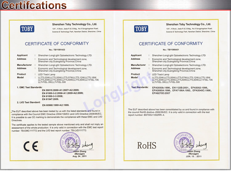 Track lamp certifcations