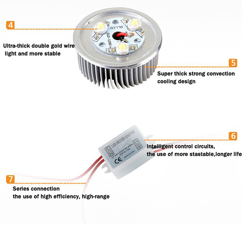 Chiclits 3W 5W 7W LED Downlight AC 110V 220V LED Ceiling Downlight Recessed Cabinet Wall Spotlight Energy Saving Lights for Home (12)