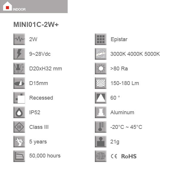 MINI01C-2W+03