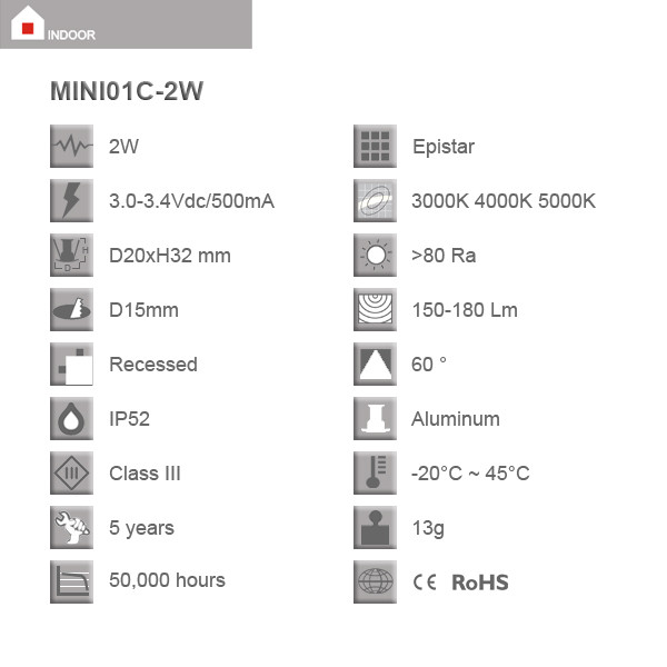 MINI01C-2W-03