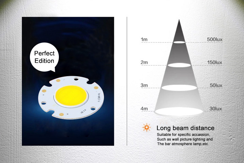 LED Downlight  (13)