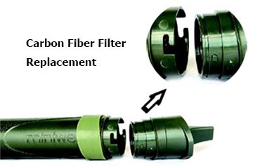 Carbon filter