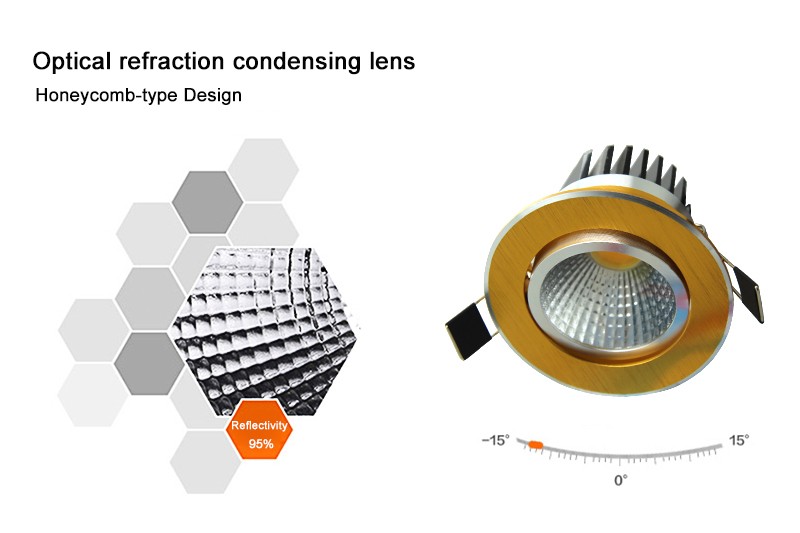 led light  (7)