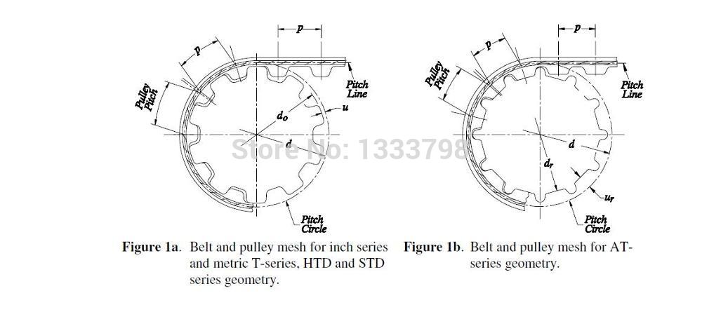 belt  pulley pitch