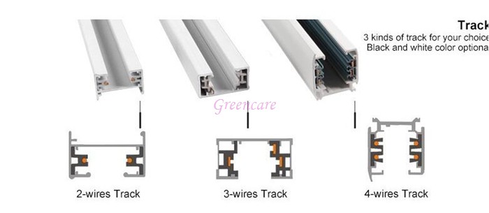 TRACK LIGHT COB DETAILS08