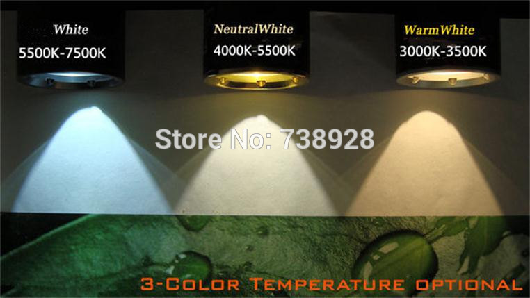 Color temperature