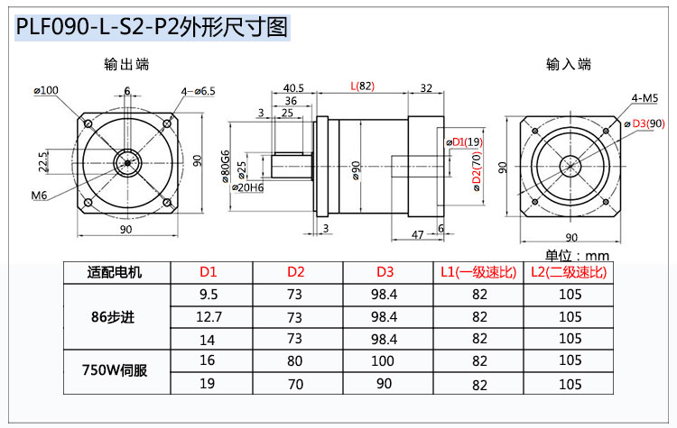 PLF90 1