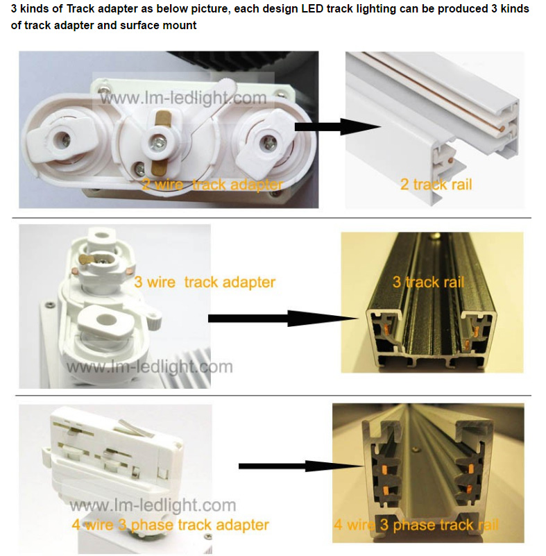 track adapter