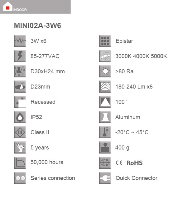 MINI02A-3W6-03