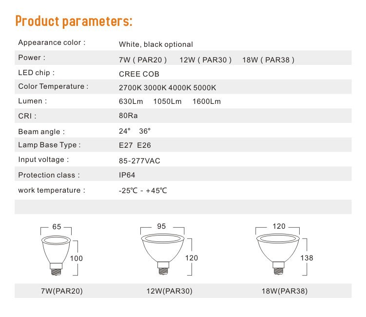 Manufacturers selling LED lamp PAR20 PAR30 PAR38 7 w 12 w 18 w CE E27 GU10, 85-265 vac LEDCOB shoot the light (1)