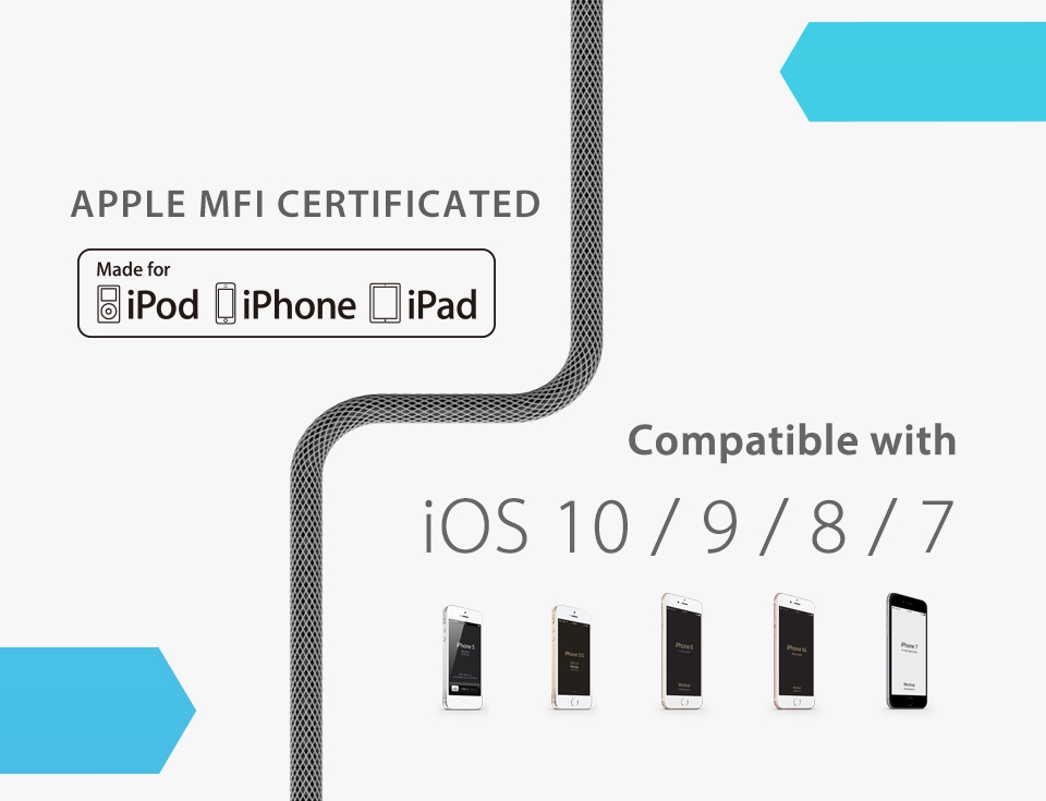 cable for iphone03